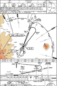 FAA IFR en France : Cockpit